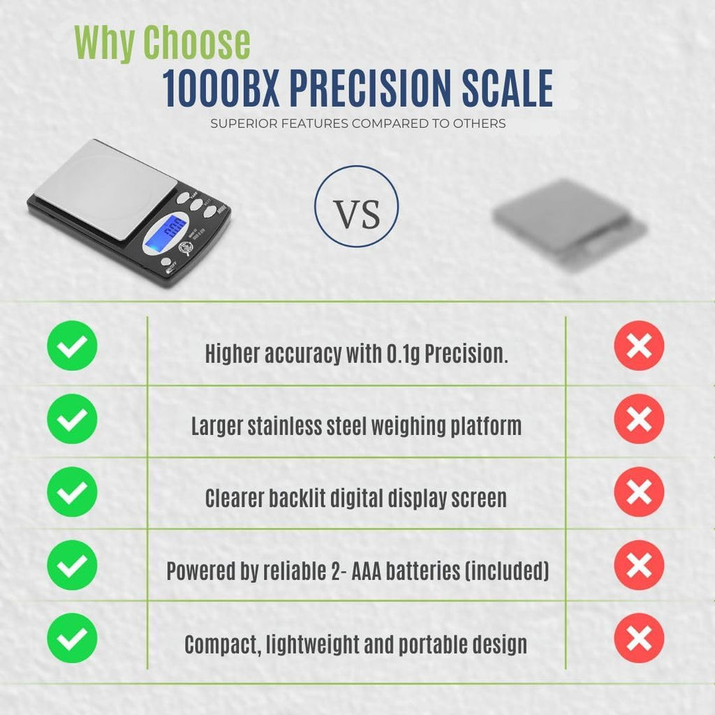 Gemtone All-in-One Gold, Silver, Platinum & Diamond Jewelry Testing and Appraisal Kit with Solutions, Digital Scale, Diamond Tester, Touchstone, and Accessories