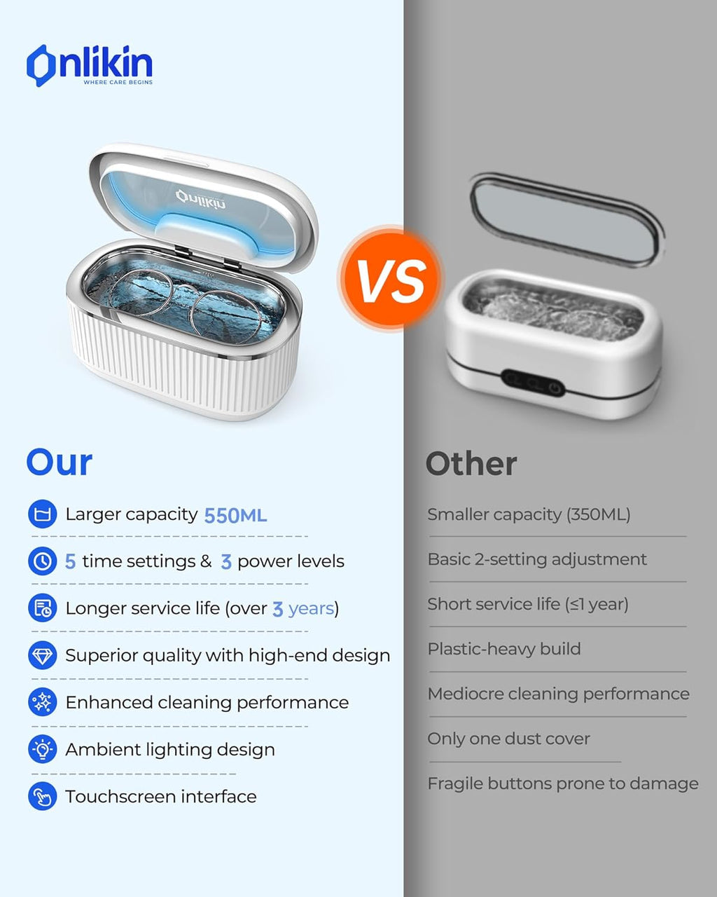 35W Ultrasonic Jewelry Cleaner, 45KHz Retainer Cleaner for Jewelry, 5 Timer & 3 Power Modes, Eyeglasses, Rings, Watch Strap, Dentures - 20oz, 304 Stainless Steel Tank, Quiet <38dB (White)