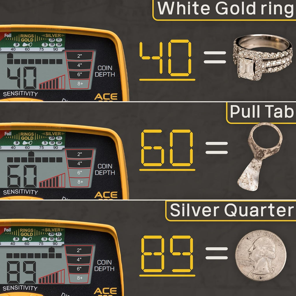 Garrett ACE 300 Metal Detector for Adults - Made in the USA - Gold Metal Detector - Waterproof Coil, Plus Accessories
