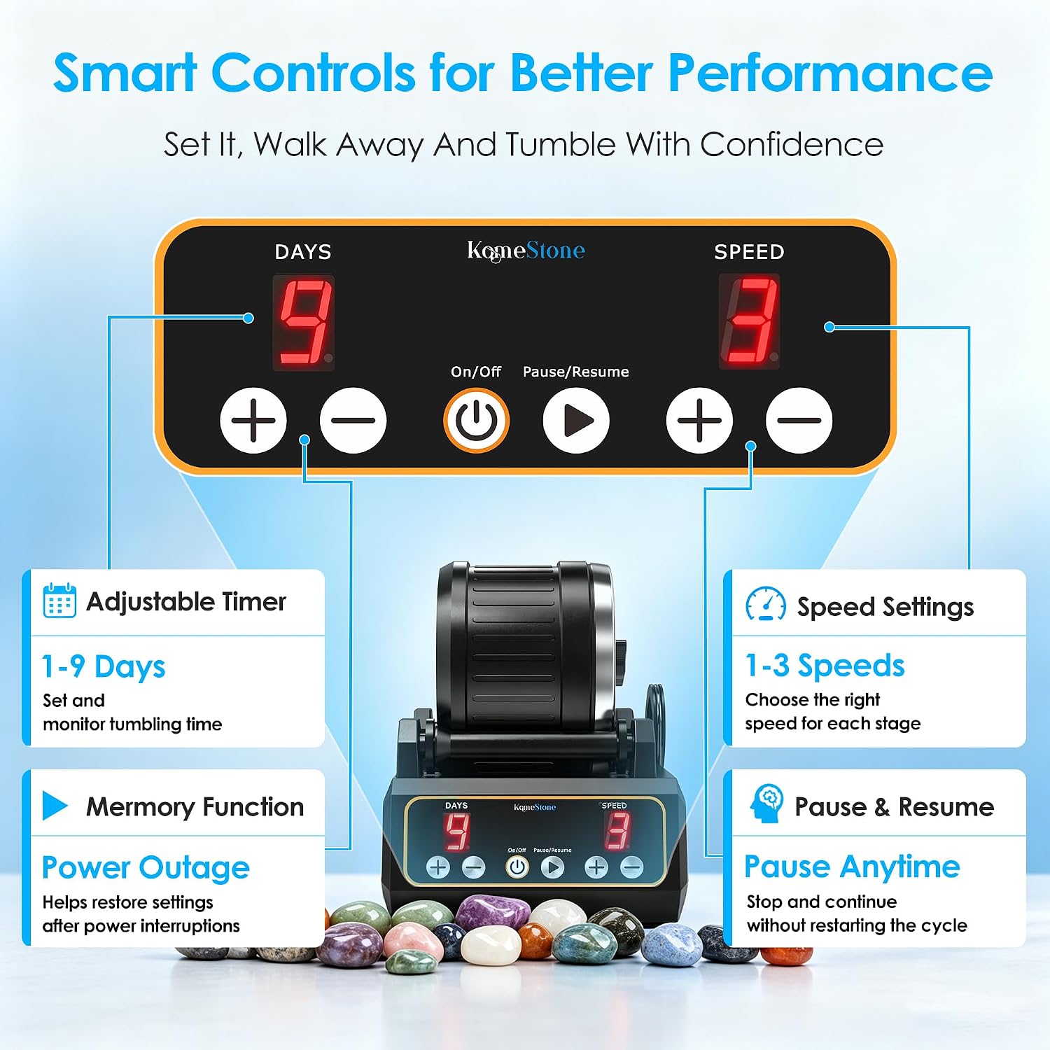 K1 Rock Tumbler Kit – Reliable Rotary Rock Polisher for Adults, Beginners & Hobbyists, 2.5LB Quiet Rubber Barrel with 3 Speeds, 9-Day Timer & Memory Function, Full Accessories Included, Ideal Gift