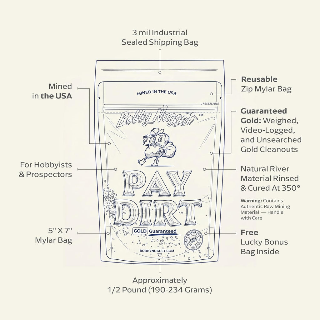 Gold Paydirt Prospecting Bag | Guaranteed Gold | Gold Rush Panning Concentrates + Lucky’s Bonus Bag | 1/4 Gram of Gold